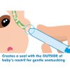 https://tickledbabies.com/wp-content/uploads/2021/01/nosefrida-aspirator-image06-100x100.jpg