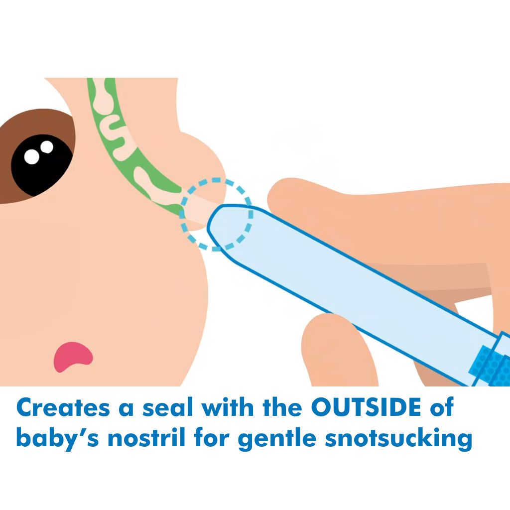 NoseFrida The Snotsucker Nasal Aspirator – Natural Resources